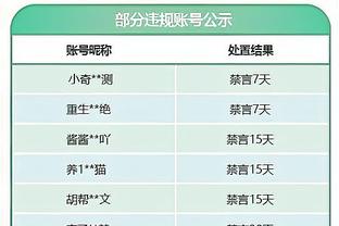 罗西：梅罗风格不同我更倾向于梅西 他80岁仍会是大联盟最佳